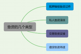 确山企业清欠服务